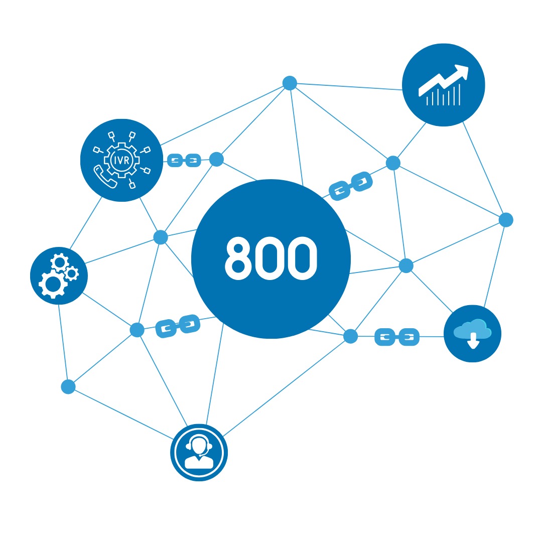 الرقم المجاني 800