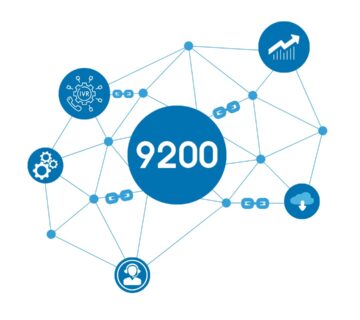 الرقم الموحد 9200